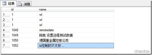 详解MSSQL Server分布式查询